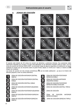 Instrucciones para el usuario
82
5. ZONAS DE COCCIÓN
El aparato está dotado de 4/5 zonas de cocción de diámetros y potencias diversas. Sus posiciones están
claramente indicadas por círculos y el calor está delimitado en los diámetros trazados sobre el vidrio. Las 4/5
zonas de cocción son del tipo HIGH-LIGHT, se encienden luego de algunos segundos y la calefacción se regula
mediante el mando que se encuentra sobre el panel frontal, desde un mínimo de 1 hasta un máximo de 6/9
(Según los modelos).
Las zonas de cocción con dos círculos concéntricos ( ) son de doble calefacción: ya sea en el interior del
diámetro pequeño o bien en ambos diámetros.
ZONA DE COCCIÓN ANTERIOR CENTRAL
SIMPLE
ZONA DE COCCIÓN POSTERIOR
DERECHA DOBLE
ZONA DE COCCIÓN POSTERIOR CENTRAL
DOBLE
ZONA DE COCCIÓN ANTERIOR
IZQUIERDA DOBLE
ZONA DE COCCIÓN CENTRAL DOBLE
OVALADA
ZONA DE COCCIÓN POSTERIOR
DERECHA DOBLE OVALADA
ZONA DE COCCIÓN ANTERIOR IZQUIERDA
SIMPLE
ZONA DE COCCIÓN CENTRAL TRIPLE
ZONA DE COCCIÓN POSTERIOR IZQUIERDA
SIMPLE
ZONA DE COCCIÓN
ZONA DE COCCIÓN POSTERIOR DERECHA
SIMPLE
ZONA DE COCCIÓN ANTERIOR
DERECHA DOBLE
ZONA DE COCCIÓN ANTERIOR DERECHA
SIMPLE
ZONA DE COCCIÓN DERECHA TRIPLE
 