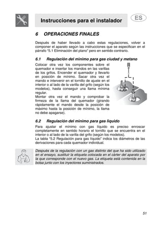 Instrucciones para el instalador
51
6 OPERACIONES FINALES
Después de haber llevado a cabo estas regulaciones, volver a
componer el aparato según las instrucciones que se especifican en el
párrafo “5.1 Eliminación del plano” pero en sentido contrario.
6.1 Regulación del mínimo para gas ciudad y metano
Colocar otra vez los componentes sobre el
quemador e insertar los mandos en las varillas
de los grifos. Encender el quemador y llevarlo
en posición de mínimo. Sacar otra vez el
mando e intervenir en el tornillo de ajuste en el
interior o al lado de la varilla del grifo (según los
modelos), hasta conseguir una llama mínima
regular.
Montar otra vez el mando y comprobar la
firmeza de la llama del quemador (girando
rápidamente el mando desde la posición de
máximo hasta la posición de mínimo, la llama
no debe apagarse).
6.2 Regulación del mínimo para gas líquido
Para ajustar el mínimo con gas líquido es preciso enroscar
completamente en sentido horario el tornillo que se encuentra en el
interior o al lado de la varilla del grifo (según los modelos).
La tabla “5.2 Regulación para gas líquido” indica los diámetros de las
derivaciones para cada quemador individual.
Después de la regulación con un gas distinto del que ha sido utilizado
en el ensayo, sustituir la etiqueta colocada en el cárter del aparato por
la que corresponde con el nuevo gas. La etiqueta está contenida en la
bolsa junto con los inyectores suministrados.
 