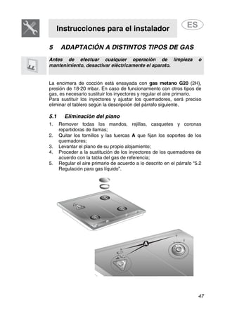 Instrucciones para el instalador
47
5 ADAPTACIÓN A DISTINTOS TIPOS DE GAS
Antes de efectuar cualquier operación de limpieza o
mantenimiento, desactivar eléctricamente el aparato.
La encimera de cocción está ensayada con gas metano G20 (2H),
presión de 18-20 mbar. En caso de funcionamiento con otros tipos de
gas, es necesario sustituir los inyectores y regular el aire primario.
Para sustituir los inyectores y ajustar los quemadores, será preciso
eliminar el tablero según la descripción del párrafo siguiente.
5.1 Eliminación del plano
1. Remover todas los mandos, rejillas, casquetes y coronas
repartidoras de llamas;
2. Quitar los tornillos y las tuercas A que fijan los soportes de los
quemadores;
3. Levantar el plano de su propio alojamiento;
4. Proceder a la sustitución de los inyectores de los quemadores de
acuerdo con la tabla del gas de referencia;
5. Regular el aire primario de acuerdo a lo descrito en el párrafo “5.2
Regulación para gas líquido”.
 