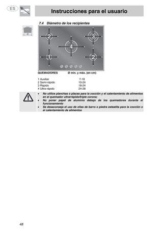 Instrucciones para el usuario
48
7.4 Diámetro de los recipientes
QUEMADORES
1 Auxiliar
2 Semi-rápido
3 Rápido
4 Ultra-rápido
Ø mín. y máx. (en cm)
7-18
10-24
18-24
24-28
• No utilice planchas o placas para la cocción y el calentamiento de alimentos
en el quemador ultrarrápido/triple corona;
• No poner papel de aluminio debajo de los quemadores durante el
funcionamiento
• Se desaconseja el uso de ollas de barro o piedra esteatita para la cocción o
el calentamiento de alimentos
 