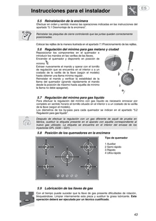 Instrucciones para el instalador
43
5.5 Reinstalación de la encimera
Efectuar en orden y sentido inverso las operaciones indicadas en las instrucciones del
apartado “5.1 Desmontaje de la encimera”.
Reinstalar las plaquitas de cierre controlando que las juntas queden correctamente
posicionadas.
Colocar las rejillas de la manera ilustrada en el apartado 7.1Posicionamiento de las rejillas.
5.6 Regulación del mínimo para gas metano y ciudad
Reposicionar los componentes en el quemador e
introducir los mandos en las varillas de las llaves.
Encender el quemador y disponerlo en posición de
mínimo .
Extraer nuevamente el mando y operar con el tornillo
de regulación que se encuentra en el interior o a un
costado de la varilla de la llave (según el modelo)
hasta obtener una llama mínima regular.
Reinstalar el mando y verificar la estabilidad de la
llama del quemador (girando rápidamente el mando
desde la posición de máximo hasta aquélla de mínimo
la llama no debe apagarse).
5.7 Regulación del mínimo para gas líquido
Para efectuar la regulación del mínimo con gas líquido es necesario enroscar por
completo en sentido horario el tornillo situado en el interior o a un costado de la varilla
de la llave (según el modelo).
Los diámetros de los by-pass para cada quemador se indican en el apartado “5.2
Regulación para gas líquido”.
Después de efectuar la regulación con un gas diferente de aquél de prueba en
fábrica, sustituir la etiqueta presente en el aparato con aquélla correspondiente al
nuevo gas utilizado. La etiqueta se encuentra en el interior del envase de los
inyectores GPL (G30 – G31).
5.8 Posición de los quemadores en la encimera
Tipo de quemador
1 Auxiliar
2 Semi-rápido
3 Rápido
4 Ultra-rápido
5.9 Lubricación de las llaves de gas
Con el tiempo puede suceder que la llave de gas presente dificultades de rotación,
bloqueándose. Limpiar internamente esta pieza y sustituir la grasa lubricante. Esta
operación deberá ser ejecutada por un técnico cualificado.
 