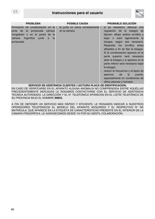 Instrucciones para el usuario
86
PROBLEMA POSIBLE CAUSA PROBABLE SOLUCIÓN
Formación de condensación en la
junta de la portezuela cámara
congelador o en la pared de la
cámara frigorífica junto a la
portezuela:
- la junta no cierra correctamente
en la cámara.
- si es necesario, efectuar una
regulación de la bisagra de
fijación: aflojar ambos tornillos y
bajar o subir ligeramente la
bisagra, según sea necesario.
Reapretar los tornillos antes
aflojados a fin de fijar la bisagra.
Si la condensación aparece en la
parte superior será necesario
alzar la bisagra y si aparece en la
parte inferior será necesario bajar
la bisagra;
- reducir la frecuencia y el lapso de
apertura de la puerta,
especialmente en condiciones de
clima caluroso y húmedo.
SERVICIO DE ASISTENCIA CLIENTES / LECTURA PLACA DE IDENTIFICACIÓN.
EN CASO DE VERIFICARSE EN EL APARATO ALGUNA ANOMALÍA NO COMPRENDIDA ENTRE AQUÉLLAS
PRECEDENTEMENTE INDICADAS LE ROGAMOS CONTACTARSE CON EL SERVICIO DE ASISTENCIA
TÉCNICA AUTORIZADO. LA DIRECCIÓN Y EL N° TELEFÓNICO APARECEN EN EL LISTÍN TELEFÓNICO DE
SU PROVINCIA BAJO EL NOMBRE SMEG.
A FIN DE OBTENER UN SERVICIO MÁS RÁPIDO Y EFICIENTE, LE ROGAMOS INDICAR A NUESTROS
OPERADORES TELEFÓNICOS EL MODELO DEL APARATO ADQUIRIDO Y EL RESPECTIVO N° DE
MATRÍCULA, QUE APARECE EN LA ETIQUETA DE CARACTERÍSTICAS PRESENTE EN EL INTERIOR DE LA
CÁMARA FRIGORÍFICA. LE AGRADECEMOS DESDE YA POR SU GENTIL COLABORACIÓN.
 