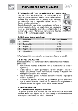 Instrucciones para el usuario
53
7.2 Consejos prácticos para el uso de los quemadores
Para un mejor rendimiento de los quemadores y un
consumo mínimo de gas es necesario usar recipientes con
un fondo llano y regular, que tengan una tapa y que estén
en proporción con el quemador (véase párrafo “7.3
Diámetro de los recipientes”).
Durante la cocción, para evitar quemaduras o daños a la
encimera superior, todos los recipientes o las bistequeras
tienen que estar colocadas en el interior del perímetro de la
encimera de cocción y tienen que mantener una distancia
mínima de 3-4 centímetros desde los mandos.
7.3 Diámetro de los recipientes
(*) Quemador Ø mín. y máx. (en cm)
1 Auxiliar 12-14
2 Semirápido 16-24
3 Rápido (3) 18-26
4 Rápido (4) 22-26
5 Ultrarrápido 22-26
(*) Para la disposición numérica de los quemadores en el plano, ver pág. 51.
7.4 Uso de una plancha
Si se desea utilizar una plancha se deberán adoptar algunas medidas
particulares:
• mantener una distancia de 160 mm entre la pared lateral y el borde de
la plancha;
• en caso de que uno de los quemadores próximos a la pared trasera de
madera sea un triple corona, mantener una distancia de 160 mm entre
dicha pared y el borde de la plancha;
• prestar atención a que las llamas de los quemadores no salgan por el
borde de la plancha;
• encender con potencia máxima los quemadores que se encuentran
bajo la plancha durante 10 minutos y a continuación disponerlos en
potencia mínima. No superar nunca los 45 minutos de uso.
7.5 Placas eléctricas
7.5.1 Encendido de las placas eléctricas
Los planos pueden estar dotados de una placa eléctrica de distinto
diámetro. Estas son dirigidas por un conmutador y su encendido se lleva
a cabo girando el mando a la posición deseada.
 