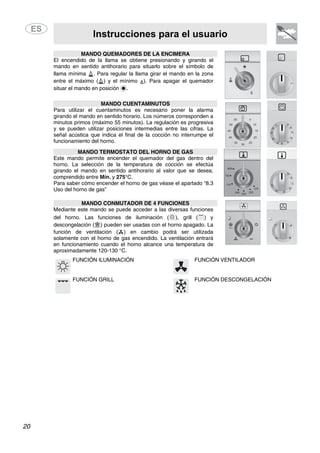 Instrucciones para el usuario
20
MANDO QUEMADORES DE LA ENCIMERA
El encendido de la llama se obtiene presionando y girando el
mando en sentido antihorario para situarlo sobre el símbolo de
llama mínima . Para regular la llama girar el mando en la zona
entre el máximo ( ) y el mínimo ). Para apagar el quemador
situar el mando en posición .
MANDO CUENTAMINUTOS
Para utilizar el cuentaminutos es necesario poner la alarma
girando el mando en sentido horario. Los números corresponden a
minutos primos (máximo 55 minutos). La regulación es progresiva
y se pueden utilizar posiciones intermedias entre las cifras. La
señal acústica que indica el final de la cocción no interrumpe el
funcionamiento del horno.
MANDO TERMOSTATO DEL HORNO DE GAS
Este mando permite encender el quemador del gas dentro del
horno. La selección de la temperatura de cocción se efectúa
girando el mando en sentido antihorario al valor que se desea,
comprendido entre Mín. y 275°C.
Para saber cómo encender el horno de gas véase el apartado “8.3
Uso del horno de gas”
MANDO CONMUTADOR DE 4 FUNCIONES
Mediante este mando se puede acceder a las diversas funciones
del horno. Las funciones de iluminación ( ), grill ( ) y
descongelación ( ) pueden ser usadas con el horno apagado. La
función de ventilación ( ) en cambio podrá ser utilizada
solamente con el horno de gas encendido. La ventilación entrará
en funcionamiento cuando el horno alcance una temperatura de
aproximadamente 120-130 °C.
FUNCIÓN ILUMINACIÓN FUNCIÓN VENTILADOR
FUNCIÓN GRILL FUNCIÓN DESCONGELACIÓN
 