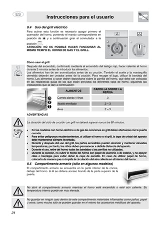 Instrucciones para el usuario
24
8.4 Uso del grill eléctrico
Para activar esta función es necesario apagar primero el
quemador del horno, poniendo el mando correspondiente en
posición de y a continuación girar el conmutador a la
posición .
ATENCIÓN: NO ES POSIBLE HACER FUNCIONAR AL
MISMO TIEMPO EL HORNO DE GAS Y EL GRILL.
Cómo usar el grill
Después del encendido, confirmado mediante el encendido del testigo rojo, hacer calentar el horno
durante 5 minutos antes de introducir los alimentos.
Los alimentos han de ser aromatizados antes de su cocción. También el aceite y la mantequilla
derretida deberán ser untados antes de la cocción. Para recoger el jugo, utilizar la bandeja del
horno. Los alimentos a cocer deben depositarse sobre la parrilla del horno, que debe ser colocada
en las respectivas guías de las que están provistos los diferentes tipos de horno, siguiendo las
indicaciones que se dan a continuación:
ALIMENTOS
PARRILLA SOBRE LA
REPISA
Carnes planas y finas 3
Asado enrollado 2 – 3
Aves 2 – 3
ADVERTENCIAS
La duración del ciclo de cocción con grill no deberá superar nunca los 60 minutos.
• En los modelos con horno eléctrico o de gas las cocciones en grill deben efectuarse con la puerta
cerrada.
• Para evitar peligrosos recalentamientos, al utilizar el horno o el grill, la tapa de cristal del aparato
debe mantenerse siempre levantada.
• Durante y después del uso del grill, las partes accesibles pueden alcanzar y mantener elevadas
temperaturas, por tanto, los niños deben permanecer a debida distancia del aparato.
• Durante el uso, retire del horno todas las bandejas y las parrillas no utilizadas.
• Durante la cocción, no cubrir el fondo del horno con papel de aluminio o de estaño, y no apoyar
ollas o bandejas para evitar dañar la capa de esmalte. En caso de utilizar papel de horno,
colocarlo de manera que no impida la circulación del aire caliente en el interior del horno.
8.5 Compartimento armario (sólo en algunos modelos)
El compartimento armario se encuentra en la parte inferior de la cocina,
debajo del horno. A él se obtiene acceso tirando de la parte superior de la
puerta.
No abrir el compartimento armario mientras el horno esté encendido o esté aún caliente. Su
temperatura interna puede ser muy elevada.
No guardar en ningún caso dentro de este compartimento materiales inflamables como paños, papel
u otros; como mucho sólo se pueden guardar en el mismo los accesorios metálicos del aparato.
 