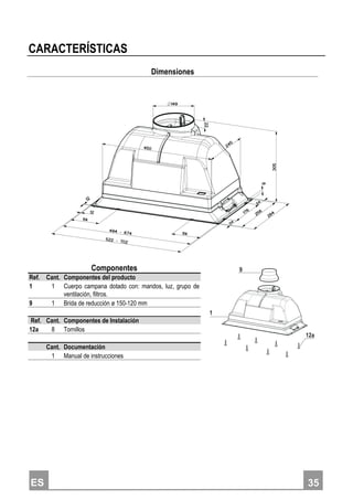 ES 335
CARACTERÍSTICAS
Dimensiones
Componentes
Ref. Cant. Componentes del producto
1 1 Cuerpo campana dotado con: mandos, luz, grupo de
ventilación, filtros.
9 1 Brida de reducción ø 150-120 mm
Ref. Cant. Componentes de Instalación
12a 8 Tornillos
Cant. Documentación
1 Manual de instrucciones
1
9
12a
 