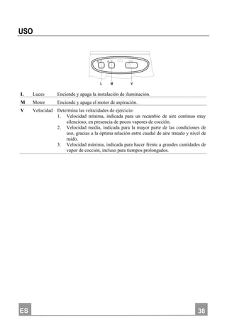 ES 338
USO
01 01 1 2 3
L M V
L Luces Enciende y apaga la instalación de iluminación.
M Motor Enciende y apaga el motor de aspiración.
V Velocidad Determina las velocidades de ejercicio:
1. Velocidad mínima, indicada para un recambio de aire continuo muy
silencioso, en presencia de pocos vapores de cocción.
2. Velocidad media, indicada para la mayor parte de las condiciones de
uso, gracias a la óptima relación entre caudal de aire tratado y nivel de
ruido.
3. Velocidad máxima, indicada para hacer frente a grandes cantidades de
vapor de cocción, incluso para tiempos prolongados.
 