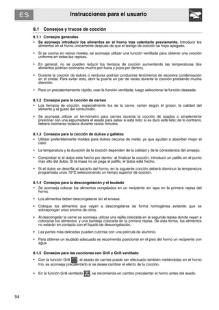 54
Instrucciones para el usuario
8.1 Consejos y trucos de cocción
8.1.1 Consejos generales
• Se aconseja introducir los alimentos en el horno tras calentarlo previamente. Introducir los
alimentos en el horno únicamente después de que el testigo de cocción se haya apagado.
•
• Si se cocina en varios niveles, se aconseja utilizar una función ventilada para obtener una cocción
uniforme en todas las repisas.
•
• En general, no se pueden reducir los tiempos de cocción aumentando las temperaturas (los
alimentos podrían cocinarse mucho por fuera y poco por dentro).
•
• Durante la cocción de dulces o verduras podrían producirse fenómenos de excesiva condensación
en el cristal. Para evitar esto, abrir la puerta un par de veces durante la cocción prestando mucha
atención.
•
• Para un precalentamiento rápido, usar la función ventilada; luego seleccionar la función deseada.
8.1.2 Consejos para la cocción de carnes
• Los tiempos de cocción, especialmente los de la carne, varían según el grosor, la calidad del
alimento y el gusto del consumidor.
•
• Se aconseja utilizar un termómetro para carnes durante la cocción de asados o simplemente
presionar con una espumadera el asado para saber si está listo: si es duro está listo; de lo contrario,
deberá cocinarse todavía durante varios minutos.
8.1.3 Consejos para la cocción de dulces y galletas
• Utilizar preferiblemente moldes para dulces oscuros de metal, ya que ayudan a absorber mejor el
calor.
•
• La temperatura y la duración de la cocción dependen de la calidad y de la consistencia del amasijo.
•
• Comprobar si el dulce está hecho por dentro: al finalizar la cocción, introducir un palillo en el punto
más alto del dulce. Si la masa no se pega al palillo, el dulce está hecho.
•
• Si el dulce se desinfla al sacarlo del horno, en la siguiente cocción deberá disminuir la temperatura
programada unos 10°C seleccionando un tiempo superior de cocción.
8.1.4 Consejos para la descongelación y el leudado
• Se aconseja colocar los alimentos congelados en un recipiente sin tapa en la primera repisa del
horno.
•
• Los alimentos deben descongelarse sin el envase.
•
• Coloque los alimentos que vayan a descongelarse de forma homogénea evitando que se
sobrepongan unos encima de otros.
•
• Al descongelar la carne se aconseja utilizar una rejilla colocada en la segunda repisa donde vayan a
colocarse los alimentos y una bandeja colocada en la primera repisa. De esta forma, los alimentos
no estarán en contacto con el líquido de descongelación.
•
• Las partes más delicadas pueden cubrirse con una película de aluminio.
•
• Para obtener un leudado adecuado se recomienda posicionar en el piso del horno un recipiente con
agua.
8.1.5 Consejos para las cocciones con Grill y Grill ventilado
• Con la función Grill , el asado de carnes puede ser efectuado también metiéndolas en el horno
frío, se aconseja precalentarlo si se desea cambiar el efecto de la cocción.
•
• En la función Grill ventilado , se recomienda en cambio precalentar el horno antes del asado.
 