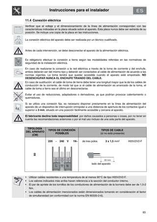 65
Instrucciones para el instalador
11.4 Conexión eléctrica
Verificar que el voltaje y el dimensionamiento de la línea de alimentación correspondan con las
características indicadas en la placa situada sobre el aparato. Esta placa nunca debe ser extraída de su
posición. Se incluye una copia de la placa en las instrucciones.
La conexión eléctrica del aparato debe ser realizada por un técnico cualificado.
Antes de cada intervención, se debe desconectar el aparato de la alimentación eléctrica.
Es obligatorio efectuar la conexión a tierra según las modalidades referidas en las normativas de
seguridad de la instalación eléctrica.
En caso de realizarse la conexión a la red eléctrica a través de la toma de corriente y del enchufe,
ambos deberán ser del mismo tipo y deberán ser conectados al cable de alimentación de acuerdo a las
normas vigentes. La toma tendrá que quedar accesible cuando el aparato esté empotrado. NO
DESENCHUFAR NUNCA EL ENCHUFE TIRANDO DEL CABLE.
En caso de sustitución: el cable de toma de tierra debe tener una longitud mayor que la de los cables de
conducción de la corriente, de modo tal que si el cable de alimentación es arrancado de la toma, el
cable de toma a tierra sea el último en desconectarse.
Evitar el uso de reducciones, adaptadores o derivadores, ya que podrían provocar calentamiento o
quemaduras.
Si se utiliza una conexión fija, es necesario disponer previamente en la línea de alimentación del
aparato de un dispositivo de interrupción omnipolar a una distancia de apertura de los contactos igual o
superior a 3 mm, situado en una posición fácilmente accesible y cercana al aparato.
El fabricante declina toda responsabilidad por daños causados a personas o cosas, por no tener en
cuenta las recomendaciones anteriores o por el mal uso incluso de una sola parte del aparato.
TIPOLOGÍA
DEL APARATO
(CM)
TIPOS DE CONEXIÓN
POSIBLES
TIPOS DE CABLE
(si no está presente)
60
220 - 240 V 1N~ de tres polos 3 x 1,5 mm² H05V2V2-F
lado del aparato
• Utilizar cables resistentes a una temperatura de al menos 90°C de tipo H05V2V2-F.
• Los valores indicados más arriba hacen referencia a la sección del conductor interno.
• El par de apriete de los tornillos de los conductores de alimentación de la bornera debe ser de 1,5-2
Nm.
• Los cables de alimentación mencionados están dimensionados tomando en consideración el factor
de simultaneidad (en conformidad con la norma EN 60335-2-6).
 