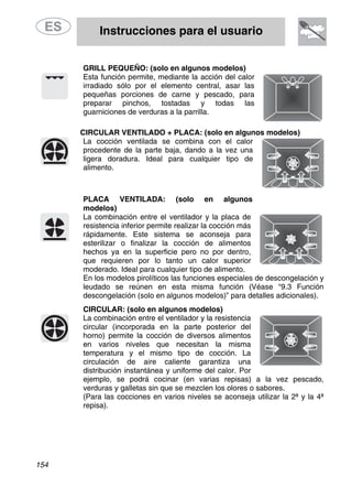 Instrucciones para el usuario
154
GRILL PEQUEÑO: (solo en algunos modelos)
Esta función permite, mediante la acción del calor
irradiado sólo por el elemento central, asar las
pequeñas porciones de carne y pescado, para
preparar pinchos, tostadas y todas las
guarniciones de verduras a la parrilla.
CIRCULAR VENTILADO + PLACA: (solo en algunos modelos)
La cocción ventilada se combina con el calor
procedente de la parte baja, dando a la vez una
ligera doradura. Ideal para cualquier tipo de
alimento.
PLACA VENTILADA: (solo en algunos
modelos)
La combinación entre el ventilador y la placa de
resistencia inferior permite realizar la cocción más
rápidamente. Este sistema se aconseja para
esterilizar o finalizar la cocción de alimentos
hechos ya en la superficie pero no por dentro,
que requieren por lo tanto un calor superior
moderado. Ideal para cualquier tipo de alimento.
En los modelos pirolíticos las funciones especiales de descongelación y
leudado se reúnen en esta misma función (Véase “9.3 Función
descongelación (solo en algunos modelos)” para detalles adicionales).
CIRCULAR: (solo en algunos modelos)
La combinación entre el ventilador y la resistencia
circular (incorporada en la parte posterior del
horno) permite la cocción de diversos alimentos
en varios niveles que necesitan la misma
temperatura y el mismo tipo de cocción. La
circulación de aire caliente garantiza una
distribución instantánea y uniforme del calor. Por
ejemplo, se podrá cocinar (en varias repisas) a la vez pescado,
verduras y galletas sin que se mezclen los olores o sabores.
(Para las cocciones en varios niveles se aconseja utilizar la 2ª y la 4ª
repisa).
 