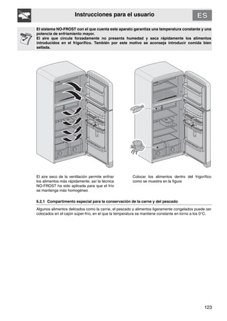 123
Instrucciones para el usuario
El sistema NO-FROST con el que cuenta este aparato garantiza una temperatura constante y una
potencia de enfriamiento mayor.
El aire que circula forzadamente no presenta humedad y seca rápidamente los alimentos
introducidos en el frigorífico. También por este motivo se aconseja introducir comida bien
sellada.
El aire seco de la ventilación permite enfriar
los alimentos más rápidamente, así la técnica
NO-FROST ha sido aplicada para que el frío
se mantenga más homogéneo
Colocar los alimentos dentro del frigorífico
como se muestra en la figura
6.2.1 Compartimento especial para la conservación de la carne y del pescado
Algunos alimentos delicados como la carne, el pescado y alimentos ligeramente congelados puede ser
colocados en el cajón súper-frío, en el que la temperatura se mantiene constante en torno a los 0°C.
 