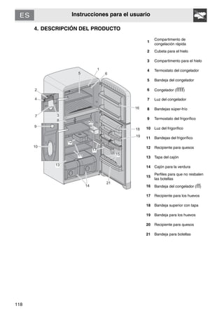 118
Instrucciones para el usuario
4. DESCRIPCIÓN DEL PRODUCTO
1
Compartimento de
congelación rápida
2 Cubeta para el hielo
3 Compartimento para el hielo
4 Termostato del congelador
5 Bandeja del congelador
6 Congelador (ffff)
7 Luz del congelador
8 Bandejas súper-frío
9 Termostato del frigorífico
10 Luz del frigorífico
11 Bandejas del frigorífico
12 Recipiente para quesos
13 Tapa del cajón
14 Cajón para la verdura
15
Perfiles para que no resbalen
las botellas
16 Bandeja del congelador (ff)
17 Recipiente para los huevos
18 Bandeja superior con tapa
19 Bandeja para los huevos
20 Recipiente para quesos
21 Bandeja para botellas
 