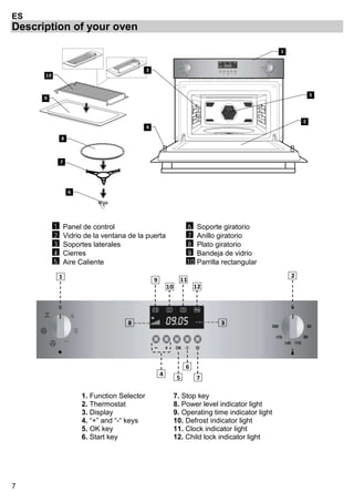 Forn compacte multifunció CATA ME4006X Aquasmart Inox - Corbí  Electrodomèstics