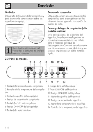 Descripción
118
Ventilador
Útil para la distribución de la temperatura y
para disminuir la condensación sobre las
superficies de apoyo.
Cámara del congelador
Útil para la conservación de los alimentos
congelados, para la congelación de los
alimentos frescos y para la producción de
cubitos de hielo.
Descarga del agua de congelación (sólo
modelos estáticos)
En la parte posterior de la cámara del
frigorífico, bajo la placa refrigerante, se
encuentran una canaladura y un orificio
para la recogida del agua de
descongelación. Controlar periódicamente
que dicha abertura no esté obstruida y, en
su caso, limpiarla con un cable metálico
rígido.
2.3 Panel de mandos
1 Tecla de la temperatura del congelador
2 Pantalla de la temperatura del congela-
dor
3 Tecla de superfrío del congelador
4 Testigo de superfrío del congelador
5 Tecla ON/OFF del congelador
6 Testigo ON/OFF del congelador
7 Tecla de la señal acústica
8 Testigo de la señal acústica
9 Tecla ON/OFF del frigorífico
10 Testigo ON/OFF del frigorífico
11 Tecla de superfrío del frigorífico
12 Testigo de superfrío del frigorífico
13 Tecla de la temperatura del frigorífico
14 Pantalla de la temperatura del frigorífico
Durante el funcionamiento del
ventilador, el consumo de energía
eléctrica aumenta.
 