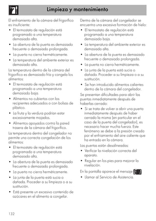 Limpieza y mantenimiento
132
El enfriamiento de la cámara del frigorífico
es insuficiente:
• El termostato de regulación está
programado a una temperatura
demasiado alta.
• La abertura de la puerta es demasiado
frecuente o demasiado prolongada.
• La puerta no cierra herméticamente.
• La temperatura del ambiente exterior es
demasiado alta.
La temperatura dentro de la cámara del
frigorífico es demasiado fría y congela los
alimentos:
• El termostato de regulación está
programado a una temperatura
demasiado baja.
• Alimentos no cubiertos con los
recipientes adecuados o con bolsas de
plástico.
• La fruta y la verdura podrían estar
excesivamente mojados.
• Alimentos apoyados contra la pared
trasera de la cámara del frigorífico.
La temperatura dentro del congelador no
permite una correcta congelación de los
alimentos:
• El termostato de regulación está
programado a una temperatura
demasiado alta.
• La abertura de la puerta es demasiado
frecuente o demasiado prolongada.
• La puerta no cierra herméticamente.
• La junta de la puerta está sucia o
dañada. Proceder a su limpieza o a su
sustitución.
• Está presente un excesivo contenido de
azúcares en el alimento a congelar.
Dentro de la cámara del congelador se
encuentra una excesiva formación de hielo:
• El termostato de regulación está
programado a una temperatura
demasiado baja.
• La temperatura del ambiente exterior es
demasiado alta.
• La abertura de la puerta es demasiado
frecuente o demasiado prolongada.
• La puerta no cierra herméticamente.
• La junta de la puerta está sucia o
dañada. Proceder a su limpieza o a su
sustitución.
• Se han introducido alimentos calientes
dentro de la cámara del congelador.
Se presentan dificultades para abrir las
puertas inmediatamente después de
haberlas cerrado:
• Si se trata de volver a abrir una puerta
inmediatamente después de haber
cerrado la misma (en particular en el
caso de la puerta del congelador), es
necesario hacer mucha fuerza. Este
fenómeno se debe a la presión creada
por el enfriamiento del aire caliente que
ha entrado en la cámara.
Las puertas están desalineadas:
• Verificar la nivelación correcta del
aparato.
• Regular en los pies para mejorar la
nivelación.
En la pantalla aparece el mensaje :
• Llamar al Servicio de Asistencia.
 