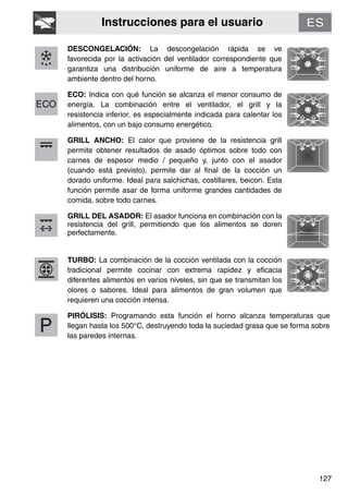 Instrucciones para el usuario
127
DESCONGELACIÓN: La descongelación rápida se ve
favorecida por la activación del ventilador correspondiente que
garantiza una distribución uniforme de aire a temperatura
ambiente dentro del horno.
ECO: Indica con qué función se alcanza el menor consumo de
energía. La combinación entre el ventilador, el grill y la
resistencia inferior, es especialmente indicada para calentar los
alimentos, con un bajo consumo energético.
GRILL ANCHO: El calor que proviene de la resistencia grill
permite obtener resultados de asado óptimos sobre todo con
carnes de espesor medio / pequeño y, junto con el asador
(cuando está previsto), permite dar al final de la cocción un
dorado uniforme. Ideal para salchichas, costillares, beicon. Esta
función permite asar de forma uniforme grandes cantidades de
comida, sobre todo carnes.
GRILL DEL ASADOR: El asador funciona en combinación con la
resistencia del grill, permitiendo que los alimentos se doren
perfectamente.
TURBO: La combinación de la cocción ventilada con la cocción
tradicional permite cocinar con extrema rapidez y eficacia
diferentes alimentos en varios niveles, sin que se transmitan los
olores o sabores. Ideal para alimentos de gran volumen que
requieren una cocción intensa.
PIRÓLISIS: Programando esta función el horno alcanza temperaturas que
llegan hasta los 500°C, destruyendo toda la suciedad grasa que se forma sobre
las paredes internas.
 