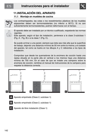 Instrucciones para el instalador
142
11.INSTALACIÓN DEL APARATO
11.1 Montaje en muebles de cocina
Los contrachapados, las colas o los revestimientos plásticos de los muebles
adyacentes deben ser termorresistentes (no inferior a 90°C). Si no son
suficientemente termorresistentes, podrían deformarse con el tiempo.
El aparato debe ser instalado por un técnico cualificado, respetando las normas
vigentes.
Este aparato, según el tipo de instalación, pertenece a la clase 2-subclase 1
(Fig. A - Fig. B) o a la clase 1 (Fig. C).
Se puede arrimar a una pared, siempre que ésta sea más alta que la superficie
de trabajo, dejando una distancia mínima de 50 mm entre la misma y el costado
del aparato, tal como se ilustra en los dibujos A y C referentes a los tipos de
instalación.
Comprobar que desde los quemadores de la encimera de cocción hasta una
repisa situada en la parte alta en vertical a los mismos haya una distancia
mínima de 750 mm. En el caso de que se instale una campana sobre la
encimera de cocción, remitirse al manual de instrucciones de la campana para
respetar la distancia correcta.
Aparato empotrado (Clase 2, subclase 1)
Aparato empotrado (Clase 2, subclase 1)
Aparato de libre instalación (Clase 1)
 