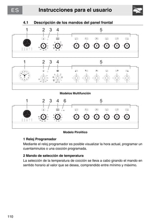 Instrucciones para el usuario
110
4.1 Descripción de los mandos del panel frontal
Modelos Multifunción
Modelo Pirolítico
1 Reloj Programador
Mediante el reloj programador es posible visualizar la hora actual, programar un
cuentaminutos o una cocción programada.
2 Mando de selección de temperatura
La selección de la temperatura de cocción se lleva a cabo girando el mando en
sentido horario al valor que se desea, comprendido entre mínimo y máximo.
 