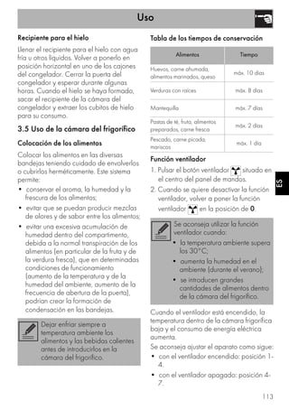 Uso
113
ES
Recipiente para el hielo
Llenar el recipiente para el hielo con agua
fría u otros líquidos. Volver a ponerlo en
posición horizontal en uno de los cajones
del congelador. Cerrar la puerta del
congelador y esperar durante algunas
horas. Cuando el hielo se haya formado,
sacar el recipiente de la cámara del
congelador y extraer los cubitos de hielo
para su consumo.
3.5 Uso de la cámara del frigorífico
Colocación de los alimentos
Colocar los alimentos en las diversas
bandejas teniendo cuidado de envolverlos
o cubrirlos herméticamente. Este sistema
permite:
• conservar el aroma, la humedad y la
frescura de los alimentos;
• evitar que se puedan producir mezclas
de olores y de sabor entre los alimentos;
• evitar una excesiva acumulación de
humedad dentro del compartimento,
debida a la normal transpiración de los
alimentos (en particular de la fruta y de
la verdura fresca), que en determinadas
condiciones de funcionamiento
(aumento de la temperatura y de la
humedad del ambiente, aumento de la
frecuencia de abertura de la puerta),
podrían crear la formación de
condensación en las bandejas.
Tabla de los tiempos de conservación
Función ventilador
1. Pulsar el botón ventilador situado en
el centro del panel de mandos.
2. Cuando se quiere desactivar la función
ventilador, volver a poner la función
ventilador en la posición de 0.
Cuando el ventilador está encendido, la
temperatura dentro de la cámara frigorífica
baja y el consumo de energía eléctrica
aumenta.
Se aconseja ajustar el aparato como sigue:
• con el ventilador encendido: posición 1-
4.
• con el ventilador apagado: posición 4-
7.
Dejar enfriar siempre a
temperatura ambiente los
alimentos y las bebidas calientes
antes de introducirlos en la
cámara del frigorífico.
Alimentos Tiempo
Huevos, carne ahumada,
alimentos marinados, queso
máx. 10 días
Verduras con raíces máx. 8 días
Mantequilla máx. 7 días
Pastas de té, fruta, alimentos
preparados, carne fresca
máx. 2 días
Pescado, carne picada,
mariscos
máx. 1 día
Se aconseja utilizar la función
ventilador cuando:
• la temperatura ambiente supera
los 30°C;
• aumenta la humedad en el
ambiente (durante el verano);
• se introducen grandes
cantidades de alimentos dentro
de la cámara del frigorífico.
 