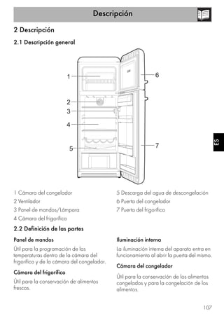 Descripción
107
ES
2 Descripción
2.1 Descripción general
1 Cámara del congelador
2 Ventilador
3 Panel de mandos/Lámpara
4 Cámara del frigorífico
5 Descarga del agua de descongelación
6 Puerta del congelador
7 Puerta del frigorífico
2.2 Definición de las partes
Panel de mandos
Útil para la programación de las
temperaturas dentro de la cámara del
frigorífico y de la cámara del congelador.
Cámara del frigorífico
Útil para la conservación de alimentos
frescos.
Iluminación interna
La iluminación interna del aparato entra en
funcionamiento al abrir la puerta del mismo.
Cámara del congelador
Útil para la conservación de los alimentos
congelados y para la congelación de los
alimentos.
 