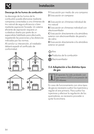 Instalación
84
Descarga de los humos de combustión
La descarga de los humos de la
combustión puede efectuarse mediante
campanas conectadas a una chimenea de
tiro natural de segura eficiencia o bien
mediante aspiración forzada. Un sistema
eficiente de aspiración requiere un
cuidadoso diseño por parte de un
especialista habilitado para efectuarlo,
respetando las posiciones y las distancias
indicadas por las normas.
Al concluir su intervención, el instalador
deberá expedir el certificado de
conformidad.
1 Evacuación por medio de una campana
2 Evacuación sin campana
A Evacuación en chimenea individual de
tiro natural
B Evacuación en chimenea individual con
electroventilador
C Evacuación directamente a la atmósfera
exterior con electroventilador de pared o
de vidrio
D Evacuación directamente a la atmósfera
exterior en pared
Aire
Productos de la combustión
Electroventilador
5.6 Adaptación a los distintos tipos
de gas
En caso de funcionamiento con otros tipos
de gas es necesario sustituir los inyectores y
regular el aire primario. Para sustituir los
inyectores y efectuar la regulación de los
quemadores, es necesario proceder a
quitar la encimera.
El aparato ha sido probado con
gas metano G20 a una presión de
20 mbares.
 
