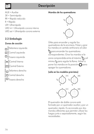 Descripción
74
AUX = Auxiliar
SR = Semirrápido
RR = Rápido reducido
R = Rápido
UR= Ultrarrápido
UR2 int = Ultrarápido corona interna
UR2 est = Ultrarápido corona externa
2.2 Simbología
Zonas de cocción
Delantera izquierda
Central izquierda
Trasera izquierda
Central Interna
Central Externa
Delantera derecha
Central derecha
Trasera derecha
Mandos de los quemadores
Útiles para encender y regular los
quemadores de la encimera. Pulsar y girar
los mandos en sentido antihorario al valor
para encender los quemadores
correspondientes. Girar los mandos a la
zona comprendida entre el máximo y el
mínimo para regular la llama. Volver a
poner los mandos en la posición para
apagar los quemadores.
(sólo en los modelos previstos)
El quemador de doble corona está
formado por un quemador auxiliar y por un
quemador rápido. Es accionado por dos
mandos diferentes que permiten utilizar los
fuegos junta o separadamente, según las
necesidades.
 