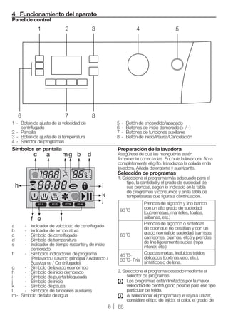 8 ES
4	 Funcionamiento del aparato
Panel de control
1	 -	 Botón de ajuste de la velocidad de
centrifugado
2	 -	 Pantalla
3	 -	 Botón de ajuste de la temperatura
4	 -	 Selector de programas
5	 -	 Botón de encendido/apagado
6	 -	 Botones de inicio demorado (+ / -)
7	 -	 Botones de funciones auxiliares
8	 -	 Botón de Inicio/Pausa/Cancelación
Símbolos en pantalla
F1 F2 F3 F4
a	 -	 Indicador de velocidad de centrifugado
b	 -	 Indicador de temperatura
c	 -	 Símbolo de centrifugado
d	 -	 Símbolo de temperatura
e	 -	 Indicador de tiempo restante y de inicio
demorado
f	 -	 Símbolos indicadores de programa
(Prelavado / Lavado principal / Aclarado /
Suavizante / Centrifugado)
g	 -	 Símbolo de lavado económico
h	 -	 Símbolo de inicio demorado
i	 -	 Símbolo de puerta bloqueada
j	 -	 Símbolo de inicio
k	 -	 Símbolo de pausa
l	 -	 Símbolos de funciones auxiliares
m	-	 Símbolo de falta de agua
Preparación de la lavadora
Asegúrese de que las mangueras estén
firmemente conectadas. Enchufe la lavadora. Abra
completamente el grifo. Introduzca la colada en la
lavadora. Añada detergente y suavizante.
Selección de programas
1.	Seleccione el programa más adecuado para el
tipo, la cantidad y el grado de suciedad de
sus prendas, según lo indicado en la tabla
de programas y consumos y en la tabla de
temperaturas que figura a continuación.
90 ˚C
Prendas de algodón y lino blanco
con un alto grado de suciedad
(cubremesas, manteles, toallas,
sábanas, etc.)
60 ˚C
Prendas de algodón o sintéticas
de color que no destiñan y con un
grado normal de suciedad (camisas,
camisones, pijamas, etc.) y prendas
de lino ligeramente sucias (ropa
interior, etc.)
40 ˚C-
30 ˚C- Fría
Coladas mixtas, incluidos tejidos
delicados (cortinas velo, etc.),
sintéticos o de lana.
2.	Seleccione el programa deseado mediante el
selector de programas.
C Los programas están limitados por la mayor
velocidad de centrifugado posible para ese tipo
particular de tejido.
C	 Al seleccionar el programa que vaya a utilizar,
considere el tipo de tejido, el color, el grado de
1
6 7 8
2 3 4 5
 
