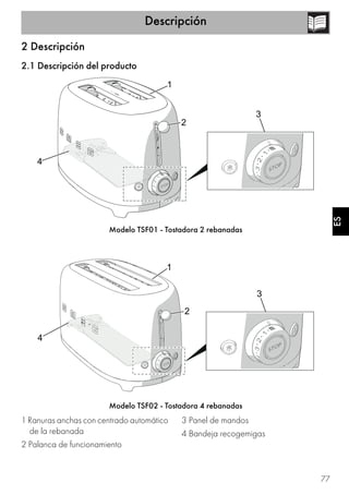 Descripción
77
ESES
2 Descripción
2.1 Descripción del producto
Modelo TSF01 - Tostadora 2 rebanadas
Modelo TSF02 - Tostadora 4 rebanadas
1 Ranuras anchas con centrado automático
de la rebanada
2 Palanca de funcionamiento
3 Panel de mandos
4 Bandeja recogemigas
 