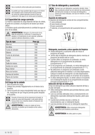6 / 19 ES Lavadora / Manual del usuario
C Use un producto antical adecuado para lavadoras.
C
Es posible que haya quedado algo de agua en el interior
de la lavadora como consecuencia de los procesos
de control de calidad aplicados durante la fase de
producción. Este agua no es nociva para la lavadora.
3.5 Capacidad de carga correcta
La máxima capacidad de carga depende del tipo de colada,
el grado de suciedad y el programa de lavado que desee
utilizar.
La lavadora ajusta automáticamente la cantidad de agua al
peso de la colada.
A
ADVERTENCIA: Aténgase a la información de la
tabla de programas y consumos. Si sobrecarga la
lavadora, su rendimiento se verá reducido, pudiendo
aparecer además vibraciones y ruidos.
Tipo de ropa Peso (g)
Albornoz 1200
Servilleta 100
Funda de edredón 700
Sábana 500
Funda de almohada 200
Mantel 250
Toalla 200
Toalla de manos 100
Vestido de noche 200
Ropa interior 100
Mono de hombre 600
Camisa de hombre 200
Pijama de hombre 500
Blusas 100
3.6 Carga de la colada
1.	Abra la puerta de carga.
2.	Coloque las prendas holgadamente en el interior de la
lavadora.
3.	Cierre la puerta de carga empujándola hasta que oiga un
clic.Asegúrese de que ninguna prenda quede atrapada
en la puerta.
C
Durante el transcurso de los programas de lavado, la
puerta de carga está bloqueada, y sólo podrá abrirse
transcurridos unos instantes desde la finalización del
programa de lavado.
A
ADVERTENCIA: Si coloca la colada de forma
incorrecta, es posible que la lavadora emita ruidos y
vibraciones.
3.7 Uso de detergente y suavizante
C
Siempre que use detergente, suavizante, almidón, tintes,
lejía o productos antical, lea con atención las instrucciones
del fabricante incluidas en el envase del detergente y
observe las dosis indicadas. Use taza de medición, si está
disponible.
Depósito de detergente
El depósito del detergente consta de tres compartimientos:
- (1) para prelavado
- (2) para lavado principal
– (3) para suavizante
– (*) además, el compartimento del suavizante tiene un
sifón.
12 3
Detergente, suavizante y otros agentes de limpieza
•	 Añada detergente y suavizante antes de iniciar el
programa de lavado.
•	 Jamás deje el depósito de detergente abierto mientras el
programa de lavado esté en curso.
•	 Cuando utilice un programa sin prelavado, no vierta
detergente en el compartimento de prelavado
(compartimento nº "1").
•	 En los programas con prelavado, no vierta detergente en
el compartimento de prelavado (compartimento nº "1").
•	 No seleccione un programa con prelavado si está
utilizando detergente en bolsitas o una bola dispensadora.
Coloque la bolsita de detergente o la bola dispensadora
directamente sobre la colada en el tambor de la lavadora.
•	 Si utiliza detergente líquido, no olvide colocar el recipiente
con el detergente líquido en el compartimento de lavado
principal (compartimento nº "2").
Selección del tipo de detergente
El tipo de detergente que debe utilizarse depende del tipo y
el color del tejido.
•	 Utilice detergentes distintos para prendas blancas y para
prendas de color.
•	 Lave sus prendas delicadas única y exclusivamente con
detergentes especiales (detergentes líquidos, jabón para
lana, etc.)
•	 Cuando lave prendas oscuras y colchas, le
recomendamos usar un detergente líquido.
•	 Lave las prendas de lana con un detergente específico.
A ADVERTENCIA: Utilice únicamente detergentes
específicos para lavadoras automáticas.
A ADVERTENCIA: No utilice jabón en polvo.
 