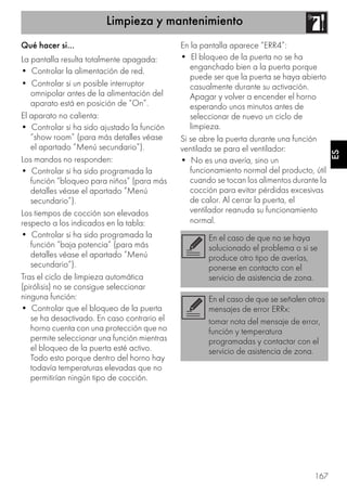 Limpieza y mantenimiento
167
ES
Qué hacer si…
La pantalla resulta totalmente apagada:
• Controlar la alimentación de red.
• Controlar si un posible interruptor
omnipolar antes de la alimentación del
aparato está en posición de “On”.
El aparato no calienta:
• Controlar si ha sido ajustado la función
“show room” (para más detalles véase
el apartado “Menú secundario”).
Los mandos no responden:
• Controlar si ha sido programada la
función “bloqueo para niños” (para más
detalles véase el apartado “Menú
secundario”).
Los tiempos de cocción son elevados
respecto a los indicados en la tabla:
• Controlar si ha sido programada la
función “baja potencia” (para más
detalles véase el apartado “Menú
secundario”).
Tras el ciclo de limpieza automática
(pirólisis) no se consigue seleccionar
ninguna función:
• Controlar que el bloqueo de la puerta
se ha desactivado. En caso contrario el
horno cuenta con una protección que no
permite seleccionar una función mientras
el bloqueo de la puerta esté activo.
Todo esto porque dentro del horno hay
todavía temperaturas elevadas que no
permitirían ningún tipo de cocción.
En la pantalla aparece “ERR4”:
• El bloqueo de la puerta no se ha
enganchado bien a la puerta porque
puede ser que la puerta se haya abierto
casualmente durante su activación.
Apagar y volver a encender el horno
esperando unos minutos antes de
seleccionar de nuevo un ciclo de
limpieza.
Si se abre la puerta durante una función
ventilada se para el ventilador:
• No es una avería, sino un
funcionamiento normal del producto, útil
cuando se tocan los alimentos durante la
cocción para evitar pérdidas excesivas
de calor. Al cerrar la puerta, el
ventilador reanuda su funcionamiento
normal.
En el caso de que no se haya
solucionado el problema o si se
produce otro tipo de averías,
ponerse en contacto con el
servicio de asistencia de zona.
En el caso de que se señalen otros
mensajes de error ERRx:
tomar nota del mensaje de error,
función y temperatura
programadas y contactar con el
servicio de asistencia de zona.
 