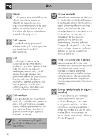 Uso
196
Inferior
El calor procedente sólo de la parte
inferior permite completar la
cocción de los alimentos que
requieren una temperatura de base
mayor, sin consecuencias en la
doradura. Ideal para tartas dulces
o saladas, tartas y pizzas.
Grill + asador
El asador funciona junto con la
resistencia del grill central y permite
que los alimentos se doren
perfectamente.
Grill
El calor que proviene de la
resistencia grill permite obtener
resultados de asado óptimos sobre
todo con carnes de espesor
medio/pequeño y, junto con el
asador (cuando está previsto),
permite dar al final de la cocción un
dorado uniforme. Ideal para
salchichas, costillas, panceta. Esta
función permite asar de forma
uniforme grandes cantidades de
comida, sobre todo carnes.
Grill ventilado
El aire producido por el ventilador
suaviza la onda de calor generada
por el grill, permitiendo un asado
óptimo también para alimentos de
gran espesor. Ideal para trozos
grandes de carne (por ejemplo,
brazuelo de cerdo).
Las cocciones con grill y grill
ventilado no deben nunca superar
los 240°C.
Circular ventilado
La combinación entre el ventilador y
la resistencia circular (instalada en
la parte posterior del horno) permite
cocer alimentos diferentes en más
repisas, a condición de que
necesiten las mismas temperaturas y
el mismo tipo de cocción. La
circulación de aire caliente
garantiza una distribución
instantánea y uniforme del calor.
Por ejemplo, se podrá cocinar (en
varias repisas) pescado, verduras y
galletas sin que se mezclen los
olores o sabores.
Turbo (sólo en algunos modelos)
La combinación de la cocción
ventilada con la cocción tradicional
permite cocinar con extrema
rapidez y eficacia diferentes
alimentos en varios niveles, sin que
se transmitan los olores o sabores.
Ideal para alimentos de grandes
volúmenes que requieren cocciones
intensas.
Estático ventilado (sólo en algunos
modelos)
El funcionamiento del ventilador
combinado con la cocción
tradicional asegura cocciones
homogéneas incluso a recetas
complejas. Ideal para galletas y
tartas, cocinadas a la vez en varios
niveles. (Para los cocinados en
varios niveles se aconseja utilizar la
2ª y la 4ª repisa).
 