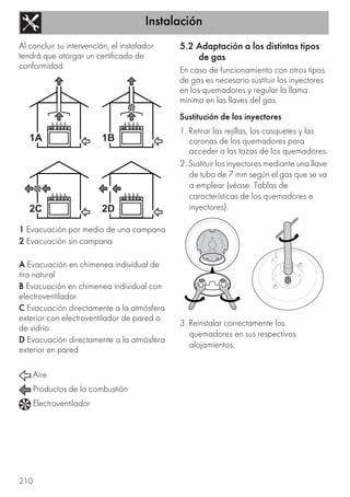 Instalación
210
Al concluir su intervención, el instalador
tendrá que otorgar un certificado de
conformidad.
1 Evacuación por medio de una campana
2 Evacuación sin campana
A Evacuación en chimenea individual de
tiro natural
B Evacuación en chimenea individual con
electroventilador
C Evacuación directamente a la atmósfera
exterior con electroventilador de pared o
de vidrio
D Evacuación directamente a la atmósfera
exterior en pared
Aire
Productos de la combustión
Electroventilador
5.2 Adaptación a los distintos tipos
de gas
En caso de funcionamiento con otros tipos
de gas es necesario sustituir los inyectores
en los quemadores y regular la llama
mínima en las llaves del gas.
Sustitución de los inyectores
1. Retirar las rejillas, los casquetes y las
coronas de los quemadores para
acceder a las tazas de los quemadores.
2. Sustituir los inyectores mediante una llave
de tubo de 7 mm según el gas que se va
a emplear (véase Tablas de
características de los quemadores e
inyectores).
3. Reinstalar correctamente los
quemadores en sus respectivos
alojamientos.
 