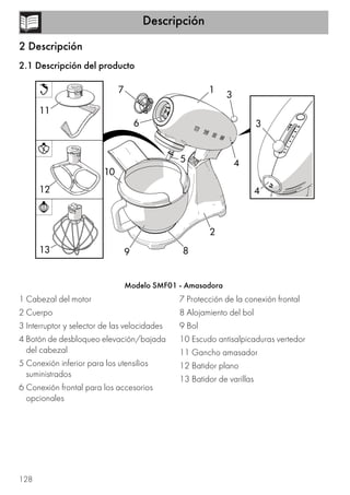 Descripción
128
2 Descripción
2.1 Descripción del producto
Modelo SMF01 - Amasadora
1 Cabezal del motor
2 Cuerpo
3 Interruptor y selector de las velocidades
4 Botón de desbloqueo elevación/bajada
del cabezal
5 Conexión inferior para los utensilios
suministrados
6 Conexión frontal para los accesorios
opcionales
7 Protección de la conexión frontal
8 Alojamiento del bol
9 Bol
10 Escudo antisalpicaduras vertedor
11 Gancho amasador
12 Batidor plano
13 Batidor de varillas
11
12
2
8
10
1
3
3
4
913
45
6
7
 