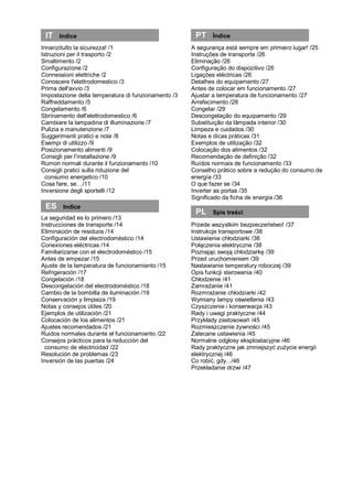 Innanzitutto la sicurezza! /1
Istruzioni per il trasporto /2
Smaltimento /2
Configurazione /2
Connessioni elettriche /2
Conoscere l'elettrodomestico /3
Prima dell'avvio /3
Impostazione della temperatura di funzionamento /3
Raffreddamento /5
Congelamento /6
Sbrinamento dell'elettrodomestico /6
Cambiare la lampadina di illuminazione /7
Pulizia e manutenzione /7
Suggerimenti pratici e note /8
Esempi di utilizzo /9
Posizionamento alimenti /9
Consigli per l’installazione /9
Rumori normali durante il funzionamento /10
Consigli pratici sulla riduzione del
consumo energetico /10
Cosa fare, se…/11
Inversione degli sportelli /12
La seguridad es lo primero /13
Instrucciones de transporte /14
Eliminación de residuos /14
Configuración del electrodoméstico /14
Conexiones eléctricas /14
Familiarizarse con el electrodoméstico /15
Antes de empezar /15
Ajuste de la temperatura de funcionamiento /15
Refrigeración /17
Congelación /18
Descongelación del electrodoméstico /18
Cambio de la bombilla de iluminación /19
Conservación y limpieza /19
Notas y consejos útiles /20
Ejemplos de utilización /21
Colocación de los alimentos /21
Ajustes recomendados /21
Ruidos normales durante el funcionamiento /22
Consejos prácticos para la reducción del
consumo de electricidad /22
Resolución de problemas /23
Inversión de las puertas /24
IT Indice
ES Indice
A segurança está sempre em primeiro lugar! /25
Instruções de transporte /26
Eliminação /26
Configuração do dispozitivo /26
Ligações eléctricas /26
Detalhes do equipamento /27
Antes de colocar em funcionamento /27
Ajustar a temperatura de funcionamento /27
Arrefecimento /28
Congelar /29
Descongelação do equipamento /29
Substituição da lâmpada interior /30
Limpeza e cuidados /30
Notas e dicas práticas /31
Exemplos de utilização /32
Colocação dos alimentos /32
Recomendação de definição /32
Ruídos normais de funcionamento /33
Conselho prático sobre a redução do consumo de
energía /33
O que fazer se /34
Inverter as portas /35
Significado da ficha de energia /36
Przede wszystkim bezpieczeństwo! /37
Instrukcje transportowe /38
Ustawienie chłodziarki /38
Połączenia elektryczne /38
Poznając swoją chłodziarkę /39
Przed uruchomieniem /39
Nastawianie temperatury roboczej /39
Opis funkcji sterowania /40
Chłodzenie /41
Zamrażanie /41
Rozmrażanie chłodziarki /42
Wymiany lampy oświetlenia /43
Czyszczenie i konserwacja /43
Rady i uwagi praktyczne /44
Przykłady zastosowań /45
Rozmieszczenie żywności /45
Zalecane ustawienia /45
Normalne odgłosy eksploatacyjne /46
Rady praktyczne jak zmniejszyć zużycie energii
elektrycznej /46
Co robić, gdy.../46
Przekładanie drzwi /47
PT Índice
PL Spis treści
 