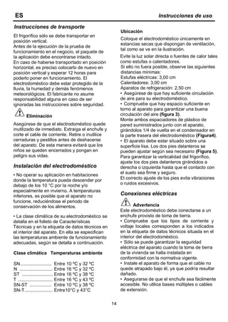 14
Instrucciones de transporte
El frigorífico sólo se debe transportar en
posición vertical.
Antes de la ejecución de la prueba de
funcionamiento en el negocio, el paquete de
la aplicación debe encontrarse intacto.
En caso de haberse transportado en posición
horizontal, es preciso colocarlo de nuevo en
posición vertical y esperar 12 horas para
poderlo poner en funcionamiento. El
electrodoméstico debe estar protegido de la
lluvia, la humedad y demás fenómenos
meteorológicos. El fabricante no asume
responsabilidad alguna en caso de ser
ignoradas las instrucciones sobre seguridad.
Eliminación
Asegúrese de que el electrodoméstico quede
inutilizado de inmediato. Extraiga el enchufe y
corte el cable de corriente. Retire o inutilice
cerraduras y pestillos antes de deshacerse
del aparato. De esta manera evitará que los
niños se queden encerrados y pongan en
peligro sus vidas.
Instalación del electrodoméstico
• No operar su aplicación en habitaciones
donde la temperatura pueda descender por
debajo de los 10 °C por la noche y/o
especialmente en invierno. A temperaturas
inferiores, es posible que el aparato no
funcione, reduciéndose el periodo de
conservación de los alimentos.
• La clase climática de su electrodoméstico se
detalla en el folleto de Características
Técnicas y en la etiqueta de datos técnicos en
el interior del aparato. En ella se especifican
las temperaturas ambiente de funcionamiento
adecuadas, según se detalla a continuación.
Clase climática Temperaturas ambiente
SN........................ Entre 10 ºC y 32 ºC
N .......................... Entre 16 ºC y 32 ºC
ST ........................ Entre 16 ºC y 38 ºC
T ........................... Entre 16 ºC y 43 ºC
SN-ST ................. Entre 10 ºC y 38 ºC
SN-T...................... Entre10°C y 43°C
Ubicación
Coloque el electrodoméstico únicamente en
estancias secas que dispongan de ventilación,
tal como se ve en la ilustración.
Evite la luz solar directa o fuentes de calor tales
como estufas o calentadores.
Si ello no fuera posible, observe las siguientes
distancias mínimas:
Estufas eléctricas: 3,00 cm
Calentadores: 3,00 cm
Aparatos de refrigeración: 2,50 cm
• Asegúrese de que hay suficiente circulación
de aire para su electrodoméstico.
• Compruebe que hay espacio suficiente en
torno al aparato para garantizar una buena
circulación del aire (figura 3).
Monte ambos espaciadores de plástico de
pared suministrados junto con el aparato,
girándolos 1/4 de vuelta en el condensador en
la parte trasera del electrodoméstico (Figura4).
• El aparato debe estar situado sobre una
superficie lisa. Los dos pies delanteros se
pueden ajustar según sea necesario (Figura 5).
Para garantizar la verticalidad del frigorífico,
ajuste los dos pies delanteros girándolos a
derecha o izquierda hasta que el contacto con
el suelo sea firme y seguro.
El correcto ajuste de los pies evita vibraciones
o ruidos excesivos.
Conexiones eléctricas
Advertencia
Este electrodoméstico debe conectarse a un
enchufe provisto de toma de tierra.
• Compruebe que los tipos de corriente y
voltaje locales corresponden a los indicados
en la etiqueta de datos técnicos situada en el
interior del electrodoméstico.
• Sólo se puede garantizar la seguridad
eléctrica del aparato cuando la toma de tierra
de la vivienda se halla instalada en
conformidad con la normativa vigente.
• Instale el aparato de forma que el cable no
quede atrapado bajo él, ya que podría resultar
dañado.
• Asegurarse de que el enchufe sea fácilmente
accesible. No utilice bases múltiples o cables
de extensión.
ES Instrucciones de uso
 