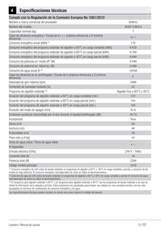 5 / ESLavadora / Manual del usuario
4	 Especificaciones técnicas
Cumple con la Regulación de la Comisión Europea No 1061/2010
Nombre o marca comercial del proveedor SMEG
Nombre del modelo WHT710EES
Capacidad nominal (kg) 7
Clase de eficiencia energética / Escala de A+++ (máxima eficiencia) a D (mínima
eficiencia)
A++
Consumo energético anual (kWh)(1)
178
Consumo energético del programa estándar de algodón a 60°C en carga completa (kWh) 0.920
Consumo energético del programa estándar de algodón a 60°C en carga parcial (kWh) 0.700
Consumo energético del programa estándar de algodón a 40°C en carga parcial (kWh) 0.680
Consumo de potencia en ‘modo off’ (W) 0.500
Consumo de potencia en ‘stand by’ (W) 0.500
Consumo de agua anual (l) (2)
10560
Clase de eficiencia en el centrifugado / Escala de A (máxima eficiencia) a G (mínima
eficiencia)
C
Velocidad de giro máxima (rpm) 1000
Contenido de humedad restante (%) 62
Programa de algodón estándar (3)
Algodón Eco a 60°C y 40°C
Duración del programa de algodón estándar a 60°C en carga completa (min.) 215
Duración del programa de algodón estándar a 60°C en carga parcial (min.) 185
Duración del programa de algodón estándar a 40°C en carga parcial (min.) 185
Duración del modo sin apagar (min) N/A
Emisiones acústicas transmitidas por el aire durante el lavado/centrifugado (dB) 54/74
Incorporado Non
Altura (cm) 84
Anchura (cm) 60
Profundidad (cm) 50
Peso neto (±4 kg) 63
Toma de agua única / Toma de agua doble
• / -
• Disponible
Entrada eléctrica (V/Hz) 230 V / 50Hz
Corriente total (A) 10
Potencia total (W) 2200
Código modelo principal 1010
(1)
Consumo energético de 220 ciclos de lavado estándar en programas de algodón a 60°C y 40°C en carga completa y parcial, y consumo de los
modos de baja potencia. El consumo energético real dependerá de cómo se utilice el electrodoméstico.
(2)
Consumo de agua de 220 ciclos de lavado estándar en programas de algodón a 60°C y 40°C en carga completa y parcial. El consumo de agua
real dependerá de cómo se utilice el electrodoméstico.
(3)
El “programa para algodón estándar a 60°C” y el “programa para algodón estándar a 40°C” son los programas de lavado estándar a los que se
refiere la información de la etiqueta y la ficha. Estos programas son apropiados para limpiar una colada con una suciedad normal y son los más
apropiados en términos de combinación de consumo energético y de agua.
Las especificaciones técnicas pueden cambiar sin previo aviso para mejorar la calidad del aparato.
 