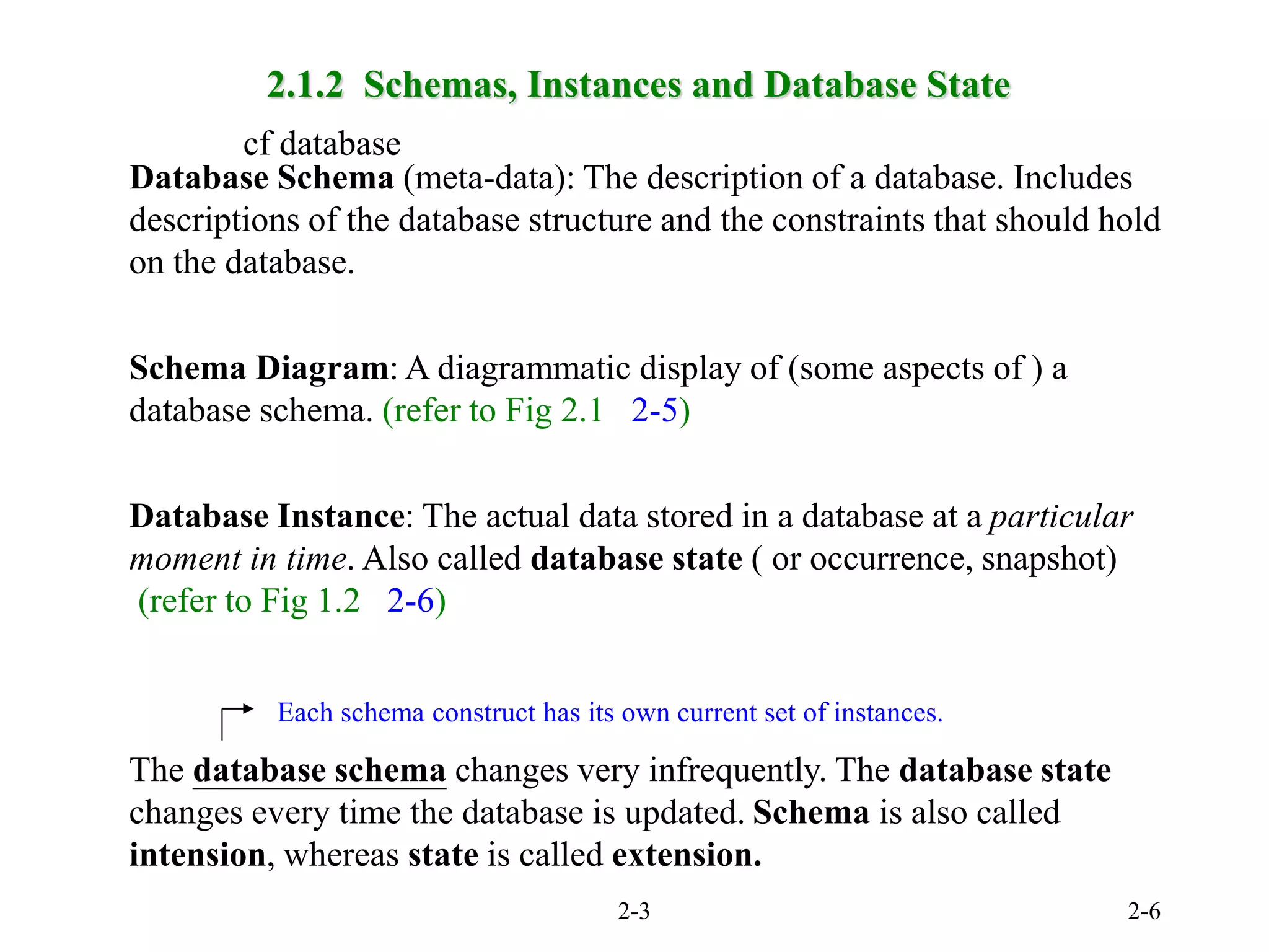 2-3 2-6
2.1.2 Schemas, Instances and Database State
Database Schema (meta-data): The description of a database. Includes
descriptions of the database structure and the constraints that should hold
on the database.
Schema Diagram: A diagrammatic display of (some aspects of ) a
database schema. (refer to Fig 2.1 2-5)
Database Instance: The actual data stored in a database at a particular
moment in time. Also called database state ( or occurrence, snapshot)
(refer to Fig 1.2 2-6)
The database schema changes very infrequently. The database state
changes every time the database is updated. Schema is also called
intension, whereas state is called extension.
Each schema construct has its own current set of instances.
cf database
 