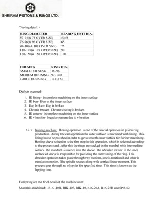 Tooling detail: -
RING DIAMETER BEARING UNIT DIA.
57-74(& 74 OVER SIZE) 50,55
76-96(& 96 OVER SIZE) 65
98-108(& 108 OVER SIZE) 75
110-128(& 128 OVER SIZE) 90
130-150(& 150 OVER SIZE) 100
HOUSING RING DIA.
SMALL HOUSING 38~96
MEDIUM HOUSING 97~140
LARGE HOUSING 141~150
Defects occurred-
1. ID lining- Incomplete machining on the inner surface
2. ID burr- Burr at the inner surface
3. Gap broken- Gap is broken
4. Chrome broken- Chrome coating is broken
5. ID unturn- Incomplete machining on the inner surface
6. ID vibration- Irregular pattern due to vibration
7.2.3 Honing machine: Honing operation is one of the crucial operation in piston ring
production. During the cam operation the outer surface is machined with lining. This
lining has to be polished in order to get a smooth outer surface for further machining.
Honing sleeve selection is the first step in this operation, which is selected according
to the process card. After this the rings are stacked in the mandrel with intermediate
collars. The mandrel is inserted into the sleeve. The abrasive texture in the inner
surface of sleeve is responsible for polishing the outer lining of the ring. This
abrasive operation takes place through two motions, one is rotational and other is
translation motion. The spindle rotates along with vertical linear moment. This
process goes through no of cycles for specified time. This time is known as the
lapping time.
Following are the brief detail of the machine unit:
Materials machined: - RIK -40B, RIK-40S, RIK-10, RIK-20A, RIK-25H and SPR-02
 