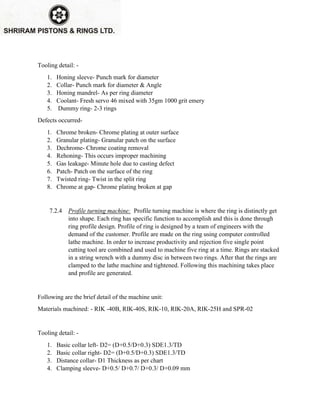 Tooling detail: -
1. Honing sleeve- Punch mark for diameter
2. Collar- Punch mark for diameter & Angle
3. Honing mandrel- As per ring diameter
4. Coolant- Fresh servo 46 mixed with 35gm 1000 grit emery
5. Dummy ring- 2-3 rings
Defects occurred-
1. Chrome broken- Chrome plating at outer surface
2. Granular plating- Granular patch on the surface
3. Dechrome- Chrome coating removal
4. Rehoning- This occurs improper machining
5. Gas leakage- Minute hole due to casting defect
6. Patch- Patch on the surface of the ring
7. Twisted ring- Twist in the split ring
8. Chrome at gap- Chrome plating broken at gap
7.2.4 Profile turning machine: Profile turning machine is where the ring is distinctly get
into shape. Each ring has specific function to accomplish and this is done through
ring profile design. Profile of ring is designed by a team of engineers with the
demand of the customer. Profile are made on the ring using computer controlled
lathe machine. In order to increase productivity and rejection five single point
cutting tool are combined and used to machine five ring at a time. Rings are stacked
in a string wrench with a dummy disc in between two rings. After that the rings are
clamped to the lathe machine and tightened. Following this machining takes place
and profile are generated.
Following are the brief detail of the machine unit:
Materials machined: - RIK -40B, RIK-40S, RIK-10, RIK-20A, RIK-25H and SPR-02
Tooling detail: -
1. Basic collar left- D2= (D+0.5/D+0.3) SDE1.3/TD
2. Basic collar right- D2= (D+0.5/D+0.3) SDE1.3/TD
3. Distance collar- D1 Thickness as per chart
4. Clamping sleeve- D+0.5/ D+0.7/ D+0.3/ D+0.09 mm
 