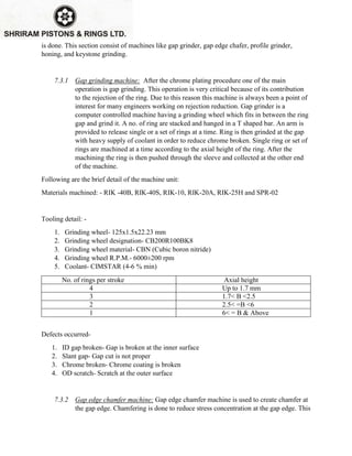 is done. This section consist of machines like gap grinder, gap edge chafer, profile grinder,
honing, and keystone grinding.
7.3.1 Gap grinding machine: After the chrome plating procedure one of the main
operation is gap grinding. This operation is very critical because of its contribution
to the rejection of the ring. Due to this reason this machine is always been a point of
interest for many engineers working on rejection reduction. Gap grinder is a
computer controlled machine having a grinding wheel which fits in between the ring
gap and grind it. A no. of ring are stacked and hanged in a T shaped bar. An arm is
provided to release single or a set of rings at a time. Ring is then grinded at the gap
with heavy supply of coolant in order to reduce chrome broken. Single ring or set of
rings are machined at a time according to the axial height of the ring. After the
machining the ring is then pushed through the sleeve and collected at the other end
of the machine.
Following are the brief detail of the machine unit:
Materials machined: - RIK -40B, RIK-40S, RIK-10, RIK-20A, RIK-25H and SPR-02
Tooling detail: -
1. Grinding wheel- 125x1.5x22.23 mm
2. Grinding wheel designation- CB200R100BK8
3. Grinding wheel material- CBN (Cubic boron nitride)
4. Grinding wheel R.P.M.- 6000±200 rpm
5. Coolant- CIMSTAR (4-6 % min)
No. of rings per stroke Axial height
4 Up to 1.7 mm
3 1.7< B <2.5
2 2.5< =B <6
1 6< = B & Above
Defects occurred-
1. ID gap broken- Gap is broken at the inner surface
2. Slant gap- Gap cut is not proper
3. Chrome broken- Chrome coating is broken
4. OD scratch- Scratch at the outer surface
7.3.2 Gap edge chamfer machine: Gap edge chamfer machine is used to create chamfer at
the gap edge. Chamfering is done to reduce stress concentration at the gap edge. This
 