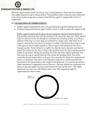 When the ring is pushed outside the sleeve, ring in closed position is freed and ring expands.
This sudden expansion lead to chrome broken. Final problem which is been the most critical one
is the chrome broken at gap due to impact of the fall from upper T- shaped slide to lower T-
shaped slide.
11.1 SUGGESTION OF IMPROVEMENT:
 Rubber support underneath the sleeve for preventing the ring from leaning backward
 Welding a slope joint between upper T-slide to lower T-slide to supress the impact of fall
- Rubber support underneath the sleeve for preventing the ring from leaning backward-
Gap grinding operation starts with the stacking of the ring at the input area. These stacked
rings are released one by one through an automated arm actuating system. According to
diameter of the ring 2 or more rings are machined in a single cycle. After these set of
rings are released from the stack a jet stream of coolant is directed on these rings to wash
of the gap area and to tightly organise it. These rings are then pushed into the sleeve
through a pusher. Pusher diameter is slightly less than the sleeve diameter such that the
pusher fits exactly into the sleeve. Ring is then grinded inside the sleeve and then pushed
further by the pusher. During this pushing action the ring leans slightly backward. This
lean cause the ring to regrind when the ring touches the grinding wheel. This effect
caused the chrome broken defect at the gap. The reason for this failure was analysed and
came to a conclusion. The reason is the looseness of the sleeve which caused the free
movement in the ring and due to self-weight it lean backward. To overcome this failure a
rubber attachment is suggested to recover this loss. The logic behind this attachment is to
add more grip and tighten the loose joint between the ring and the sleeve. The rubber
attachment size may vary with different sleeve size. This suggestion might be
experimented for better results.
Figure 13 Diagram showing rubber attachment in the sleeve bottom: SIDE VIEW
 