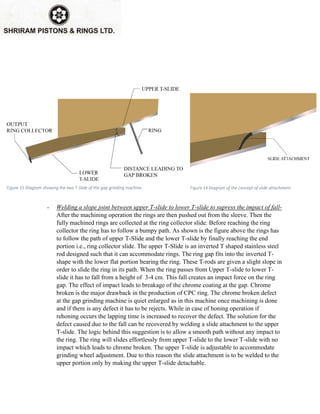 - Welding a slope joint between upper T-slide to lower T-slide to supress the impact of fall-
After the machining operation the rings are then pushed out from the sleeve. Then the
fully machined rings are collected at the ring collector slide. Before reaching the ring
collector the ring has to follow a bumpy path. As shown is the figure above the rings has
to follow the path of upper T-Slide and the lower T-slide by finally reaching the end
portion i.e., ring collector slide. The upper T-Slide is an inverted T shaped stainless steel
rod designed such that it can accommodate rings. The ring gap fits into the inverted T-
shape with the lower flat portion bearing the ring. These T-rods are given a slight slope in
order to slide the ring in its path. When the ring passes from Upper T-slide to lower T-
slide it has to fall from a height of 3-4 cm. This fall creates an impact force on the ring
gap. The effect of impact leads to breakage of the chrome coating at the gap. Chrome
broken is the major drawback in the production of CPC ring. The chrome broken defect
at the gap grinding machine is quiet enlarged as in this machine once machining is done
and if there is any defect it has to be rejects. While in case of honing operation if
rehoning occurs the lapping time is increased to recover the defect. The solution for the
defect caused due to the fall can be recovered by welding a slide attachment to the upper
T-slide. The logic behind this suggestion is to allow a smooth path without any impact to
the ring. The ring will slides effortlessly from upper T-slide to the lower T-slide with no
impact which leads to chrome broken. The upper T-slide is adjustable to accommodate
grinding wheel adjustment. Due to this reason the slide attachment is to be welded to the
upper portion only by making the upper T-slide detachable.
Figure 15 Diagram showing the two T-Slide of the gap grinding machine Figure 14 Diagram of the concept of slide attachment
 