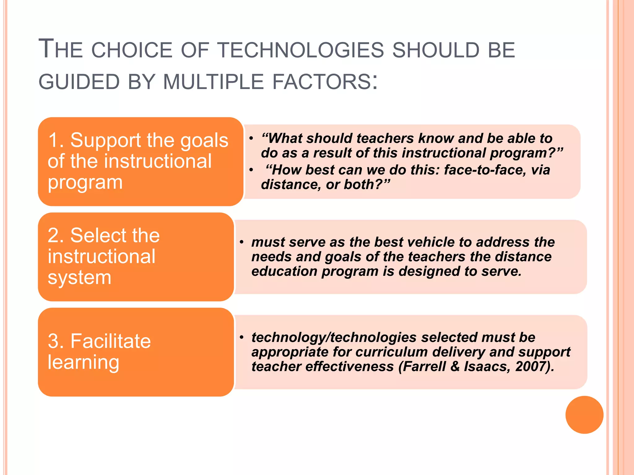 THE CHOICE OF TECHNOLOGIES SHOULD BE
GUIDED BY MULTIPLE FACTORS:
• “What should teachers know and be able to
do as a result of this instructional program?”
• “How best can we do this: face-to-face, via
distance, or both?”
1. Support the goals
of the instructional
program
• must serve as the best vehicle to address the
needs and goals of the teachers the distance
education program is designed to serve.
2. Select the
instructional
system
• technology/technologies selected must be
appropriate for curriculum delivery and support
teacher effectiveness (Farrell & Isaacs, 2007).
3. Facilitate
learning
 