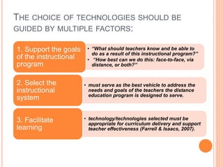THE CHOICE OF TECHNOLOGIES SHOULD BE
GUIDED BY MULTIPLE FACTORS:
• “What should teachers know and be able to
do as a result of this instructional program?”
• “How best can we do this: face-to-face, via
distance, or both?”
1. Support the goals
of the instructional
program
• must serve as the best vehicle to address the
needs and goals of the teachers the distance
education program is designed to serve.
2. Select the
instructional
system
• technology/technologies selected must be
appropriate for curriculum delivery and support
teacher effectiveness (Farrell & Isaacs, 2007).
3. Facilitate
learning
 