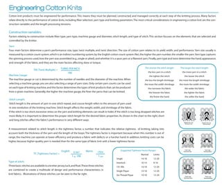 Engineering Cotton Knits
Cotton knit products must be engineered for performance. This means they must be planned, constructed, and managed correctly at each step of the knitting process. Many factors
relate directly to the performance of cotton knits, including ﬁber selection, yarn type and knitting parameters. The most critical considerations in engineering a cotton knit are the con-
struction variables and the length processing tensions.


Construction variables:
Factors relating to construction include ﬁber type, yarn type, machine gauge and diameter, stitch length, and type of stitch. This section focuses on the elements that are selected and
controlled by the knitter.

Yarn:
Four main factors determine a yarn’s performance: size, type, twist multiple, and twist direction. The size of cotton yarn relates to its yield, width, and performance. Yarn size usually is
measured by a cotton count system, which is an indirect numbering system; by the English cotton count system (Ne), the higher the yarn number, the smaller the yarn. Yarn type captures
the spinning process used, how the yarn was assembled (e.g., single or plied), and whether it is a spun yarn or a ﬁlament yarn. Finally, yarn type and twist determine the hand, appearance,
and strength of the fabric, and they are the main factors affecting skew or torque.

                                                  TURNS PER INCH                                                                The shorter the stitch length:    The longer the stitch length:
                        TM (Twist Multiple) =
                                                         √NE                                                                         the less yarn in a stitch      the more yarn in a stitch
Machine Gauge:                                                                                                                        the tighter the stitch          the looser the stitch
The machine gauge or cut is determined by the number of needles and the diameter of the machine. When                           the less the length shrinkage    the more the length shrinkage
selecting a machine gauge, you are also selecting a range of yarn sizes. Only certain yarn counts can be used                   the more the width shrinkage     the more the width shrinkage
on each type of knitting machine, and this factor determines the types of knit products that can be produced                         the narrower the fabric          the wider the fabric
from a given machine. Generally, the higher the machine gauge, the ﬁner the yarns that can be knitted.                                the heavier the fabric         the lighter the fabric
                                                                                                                                      the ﬁrmer the hand              the softer the hand
Stitch Length:
Stitch length is the amount of yarn in one stitch repeat, and course length refers to the amount of yarn used
in one revolution of the knitting machine. Stitch length affects the weight, width, and shrinkage of the fabric.
If the stitch is too short, excessive stress on the yarn and knitting elements can result in holes. If the stitch is too long, dropped stitches are
more likely. It is important to determine the proper stitch length for the desired fabric properties. As shown in the chart to the right, short
and long stitches affect the fabric’s performance in very different ways.


A measurement related to stitch length is the tightness factor, a number that indicates the relative tightness of knitting, taking into
account both the thickness of the yarn and the length of the loops. The tightness factor is important because when this number is out of
range, the machine can operate at lower efﬁciency and produce a fabric with defects or a harsher hand. In addition, knitting costs can be
higher, because higher-quality yarn is needed than for the same type of fabric knit with a lower tightness factor.


                                                   English                Metric                         Suggested Tightness Factor Ranges
                                                                9.567                 √TEX
                        TF (Tightness Factor) =                                                                              Normal       Limits
                                                               L in √NE                L cm
                                                                                                     Single                  14-18        12-20
Type of stitch:                                                                                      Interlock               10-14        8-16
Three basic stitches are available to a knitter: jersey, tuck, and ﬂoat.These three stitches         1X1 Rib                 14-18        12-20
are combined to create a multitude of design and performance characteristics in                      Single Pique            14-18        12-20
knit fabrics. Illustrations of these stitches can be seen to the far right.                          Six-Thread Pique        14-18        12-20
 