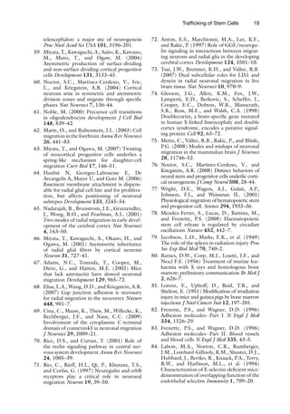 19
Trafficking of Stem Cells
telencephalon: a major site of neurogenesis
Proc Natl Acad Sci USA 101, 3196–201.
59. Miyata, T., Kawaguchi, A., Saito, K., Kawano,
M., Muto, T., and Ogaw, M. (2004)
Asymmetric production of surface-dividing
and non-surface-dividing cortical progenitor
cells Development 131, 3133–45.
60. Noctor, S.C., Martinez-Cerdeno, V., Ivic,
L., and Kriegstein, A.R. (2004) Cortical
neurons arise in symmetric and asymmetric
division zones and migrate through specific
phases Nat Neurosci 7, 136–44.
61. Noble, M. (2000) Precursor cell transitions
in oligodendrocyte development J Cell Biol
148, 839–42.
62. Marin, O., and Rubenstein, J.L. (2003) Cell
migration in the forebrain Annu Rev Neurosci
26, 441–83.
63. Miyata, T., and Ogawa, M. (2007) Twisting
of neocortical progenitor cells underlies a
spring-like mechanism for daughter-cell
migration Curr Biol 17, 146–51.
64. Haubst N, Georges-Labouesse E, De
Arcangelis A, Mayer U, and Gotz M. (2006)
Basement membrane attachment is dispens-
able for radial glial cell fate and for prolifera-
tion, but affects positioning of neuronal
subtypes Development 133, 3245–54.
65. Nadarajah, B., Brunstrom, J.E., Grutzendler,
J., Wong, R.O., and Pearlman, A.L. (2001)
Two modes of radial migration in early devel-
opment of the cerebral cortex Nat Neurosci
4, 143–50.
66. Miyata, T., Kawaguchi, A., Okano, H., and
Ogawa, M. (2001) Asymmetric inheritance
of radial glial fibers by cortical neurons
Neuron 31, 727–41.
67. Adams, N.C., Tomoda, T., Cooper, M.,
Dietz, G., and Hatten, M.E. (2002) Mice
that lack astrotactin have slowed neuronal
migration Development 129, 965–72.
68. Elias, L.A., Wang, D.D., and Kriegstein, A.R.
(2007) Gap junction adhesion is necessary
for radial migration in the neocortex Nature
448, 901–7.
69. Cina, C., Maass, K., Theis, M., Willecke, K.,
Bechberger, J.F., and Naus, C.C. (2009)
Involvement of the cytoplasmic C-terminal
domain of connexin43 in neuronal migration
J Neurosci 29, 2009–21.
70. Rice, D.S., and Curran, T. (2001) Role of
the reelin signaling pathway in central ner-
vous system development Annu Rev Neurosci
24, 1005–39.
71. Rio, C., Rieff, H.I., Qi, P., Khurana, T.S.,
and Corfas, G. (1997) Neuregulin and erbB
receptors play a critical role in neuronal
migration Neuron 19, 39–50.
72. Anton, E.S., Marchionni, M.A., Lee, K.F.,
and Rakic, P. (1997) Role of GGF/neuregu-
lin signaling in interactions between migrat-
ing neurons and radial glia in the developing
cerebral cortex Development 124, 3501–10.
73. Tsai, J.W., Bremner, K.H., and Vallee, R.B.
(2007) Dual subcellular roles for LIS1 and
dynein in radial neuronal migration in live
brain tissue Nat Neurosci 10, 970–9.
74. Gleeson, J.G., Allen, K.M., Fox, J.W.,
Lamperti, E.D., Berkovic, S., Scheffer, I.,
Cooper, E.C., Dobyns, W.B., Minnerath,
S.R., Ross, M.E., and Walsh, C.A. (1998)
Doublecortin, a brain-specific gene mutated
in human X-linked lissencephaly and double
cortex syndrome, encodes a putative signal-
ing protein Cell 92, 63–72.
75. Metin, C., Vallee, R.B., Rakic, P., and Bhide,
P.G. (2008) Modes and mishaps of neuronal
migration in the mammalian brain J Neurosci
28, 11746–52.
76. Noctor, S.C., Martinez-Cerdeno, V., and
Kriegstein, A.R. (2008) Distinct behaviors of
neural stem and progenitor cells underlie corti-
cal neurogenesis J Comp Neurol 508, 28–44.
77. Wright, D.E., Wagers, A.J., Gulati, A.P.,
Johnson, F.L, and Weissman IL. (2001)
Physiological migration of hematopoietic stem
and progenitor cell. Science 294, 1933–36.
78. Mendez-Ferrer, S., Lucas, D., Battista, M.,
and Frenette, P.S. (2008) Haematopoietic
stem cell release is regulated by circadian
oscillations Nature 452, 442–7.
79. Jacobson, L.O., Marks, E.K., et al. (1949)
The role of the spleen in radiation injury Proc
Soc Exp Biol Med 70, 740–2.
80. Barnes, D.W., Corp, M.J., Loutit, J.F., and
Nea,l F.E. (1956) Treatment of murine leu-
kaemia with X rays and homologous bone
marrow; preliminary communication Br Med J
2, 626–7.
81. Lorenz, E., Uphoff, D., Reid, T.R., and
Shelton, E. (1951) Modification of irradiation
injury in mice and guinea pigs by bone marrow
injections J Natl Cancer Inst 12, 197–201.
82. Frenette, P.S., and Wagner, D.D. (1996)
Adhesion molecules--Part 1 N Engl J Med
334, 1526–29.
83. Frenette, P.S., and Wagner, D.D. (1996)
Adhesion molecules--Part II: Blood vessels
and blood cells N Engl J Med 335, 43–5.
84. Labow, M.A., Norton, C.R., Rumberger,
J.M., Lombard-Gillooly, K.M., Shuster, D.J.,
Hubbard, J., Bertko, R., Knaack, P.A., Terry,
R.W., and Harbison, M.L., et al. (1994)
Characterization of E-selectin-deficient mice:
demonstration of overlapping function of the
endothelial selectins Immunity 1, 709–20.
 