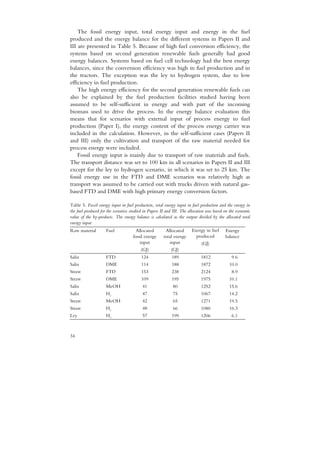 The fossil energy input, total energy input and energy in the fuel
produced and the energy balance for the different systems in Papers II and
III are presented in Table 5. Because of high fuel conversion efficiency, the
systems based on second generation renewable fuels generally had good
energy balances. Systems based on fuel cell technology had the best energy
balances, since the conversion efficiency was high in fuel production and in
the tractors. The exception was the ley to hydrogen system, due to low
efficiency in fuel production.
    The high energy efficiency for the second generation renewable fuels can
also be explained by the fuel production facilities studied having been
assumed to be self-sufficient in energy and with part of the incoming
biomass used to drive the process. In the energy balance evaluation this
means that for scenarios with external input of process energy to fuel
production (Paper I), the energy content of the process energy carrier was
included in the calculation. However, in the self-sufficient cases (Papers II
and III) only the cultivation and transport of the raw material needed for
process energy were included.
    Fossil energy input is mainly due to transport of raw materials and fuels.
The transport distance was set to 100 km in all scenarios in Papers II and III
except for the ley to hydrogen scenario, in which it was set to 25 km. The
fossil energy use in the FTD and DME scenarios was relatively high as
transport was assumed to be carried out with trucks driven with natural gas-
based FTD and DME with high primary energy conversion factors.

Table 5. Fossil energy input in fuel production, total energy input in fuel production and the energy in
the fuel produced for the scenarios studied in Papers II and III. The allocation was based on the economic
value of the by-products. The energy balance is calculated as the output divided by the allocated total
energy input
Raw material         Fuel              Allocated        Allocated      Energy in fuel      Energy
                                     fossil energy     total energy      produced          balance
                                         input            input            (GJ)
                                          (GJ)             (GJ)
Salix                FTD                 124               189               1812              9.6
Salix                DME                 114               188               1872            10.0
Straw                FTD                 153               238               2124              8.9
Straw                DME                 109               195               1975            10.1
Salix                MeOH                 41                80               1252            15.6
Salix                H2                   47                75               1067            14.2
Straw                MeOH                 42                65               1271            19.5
Straw                H2                   48                66               1080            16.3
Ley                  H2                   57               199               1206              6.1



34
 
