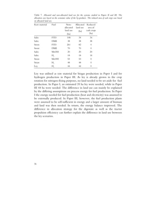 Table 7. Allocated and non-allocated land use for the systems studied in Papers II and III. The
allocation was based on the economic value of the by-products. The reduced area of cash crops was based
on allocated land use.
Raw material        Fuel             Non-       Allocated Reduced
                                   allocated    land use    area of
                                   land use        (ha)   cash crops
                                      (ha)                   (ha)
Salix               FTD               108           34           34
Salix               DME               38            38           38
Straw               FTD               261           82            0
Straw               DME                70           70            0
Salix               MeOH               20           20           20
Salix               H2                 18           18           18
Straw               MeOH               53           53            0
Straw               H2                 48           48            0
Ley                 H2                 44           44            0


Ley was utilised as raw material for biogas production in Paper I and for
hydrogen production in Paper III. As ley is already grown in the crop
rotation for nitrogen-fixing purposes, no land needed to be set aside for fuel
production. In Paper I, an estimated 35 ha ley were needed, while in Paper
III 44 ha were needed. The difference in land use can mainly be explained
by the differing assumptions on process energy for fuel production. In Paper
I the energy needed for fuel production (heat and electricity) was assumed to
be externally produced. In Paper III, however, the fuel production plants
were assumed to be self-sufficient in energy and a larger amount of biomass
and land was then needed. In return, the energy balance improved. The
difference in allocation strategy for the digestate as well as the tractor
propulsion efficiency can further explain the difference in land use between
the ley scenarios.




36
 