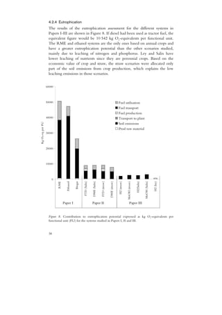 4.2.4 Eutrophication
                   The results of the eutrophication assessment for the different systems in
                   Papers I-III are shown in Figure 8. If diesel had been used as tractor fuel, the
                   equivalent figure would be 10 542 kg O2-equivalents per functional unit.
                   The RME and ethanol systems are the only ones based on annual crops and
                   have a greater eutrophication potential than the other scenarios studied,
                   mainly due to leaching of nitrogen and phosphorus. Ley and Salix have
                   lower leaching of nutrients since they are perennial crops. Based on the
                   economic value of crop and straw, the straw scenarios were allocated only
                   part of the soil emissions from crop production, which explains the low
                   leaching emissions in those scenarios.


                  60000




                  50000                                                                                      Fuel utilisation
                                                                                                             Fuel transport
                                                                                                             Fuel production
                  40000                                                                                      Transport to plant
Kg O2-eq per FU




                                                                                                             Soil emissions
                                                                                                             Prod raw material
                  30000




                  20000




                  10000




                     0
                                            Biogas
                          RME




                                                     FTD (Salix)

                                                                   DME (Salix)

                                                                                 FTD (straw)

                                                                                               DME (straw)

                                                                                                             H2 (straw)

                                                                                                                          MeOH (straw)

                                                                                                                                         H2(Salix)

                                                                                                                                                     MeOH (Salix)

                                                                                                                                                                    H2 (ley)
                                  Ethanol




                                Paper I                            Paper II                                                    Paper III


                   Figure 8. Contribution to eutrophication potential expressed as kg O2-equivalents per
                   functional unit (FU) for the systems studied in Papers I, II and III.


                   38
 