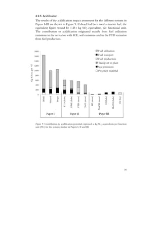 4.2.5 Acidification
                    The results of the acidification impact assessment for the different systems in
                    Papers I-III are shown in Figure 9. If diesel had been used as tractor fuel, the
                    equivalent figure would be 1 251 kg SO2-equivalents per functional unit.
                    The contribution to acidification originated mainly from fuel utilisation
                    emissions in the scenarios with ICE, soil emissions and in the FTD scenarios
                    from fuel production.



                   1800                                                                                                    Fuel utilisation
                   1600
                                                                                                                           Fuel transport
                                                                                                                           Fuel production
                   1400
                                                                                                                           Transport to plant
Kg SO2-eq per FU




                   1200                                                                                                    Soil emissions
                   1000                                                                                                    Prod raw material
                   800

                   600

                   400

                   200

                      0
                           RME




                                             Biogas


                                                      FTD (Salix)

                                                                    DME (Salix)


                                                                                  FTD (straw)


                                                                                                DME (straw)


                                                                                                              H2 (straw)


                                                                                                                           MeOH (straw)


                                                                                                                                          H2(Salix)


                                                                                                                                                      MeOH (Salix)

                                                                                                                                                                     H2 (ley)
                                   Ethanol




                                 Paper I                            Paper II                                                   Paper III


                    Figure 9. Contribution to acidification potential expressed as kg SO2-equivalents per function
                    unit (FU) for the systems studied in Papers I, II and III.




                                                                                                                                                                                39
 